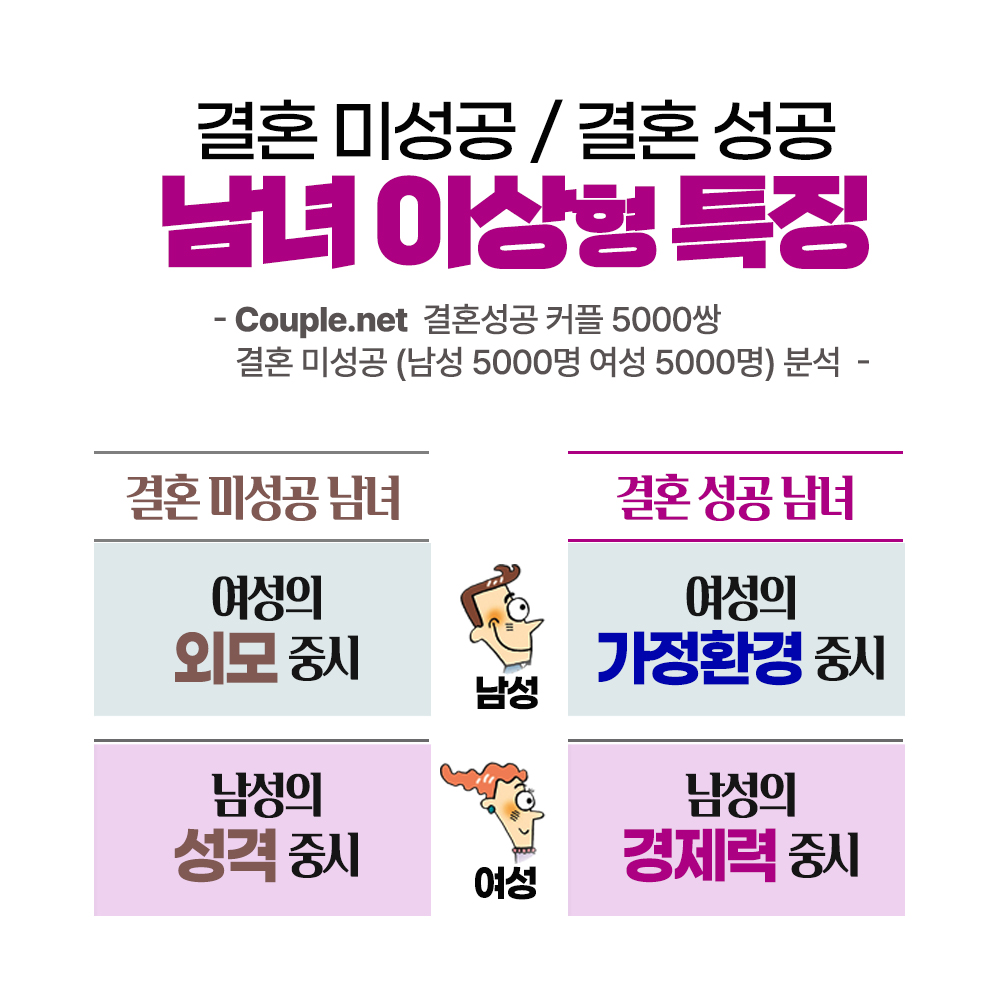 8.%EC%A1%B0%EA%B1%B4_%ED%95%9C%EA%B8%80.jpg