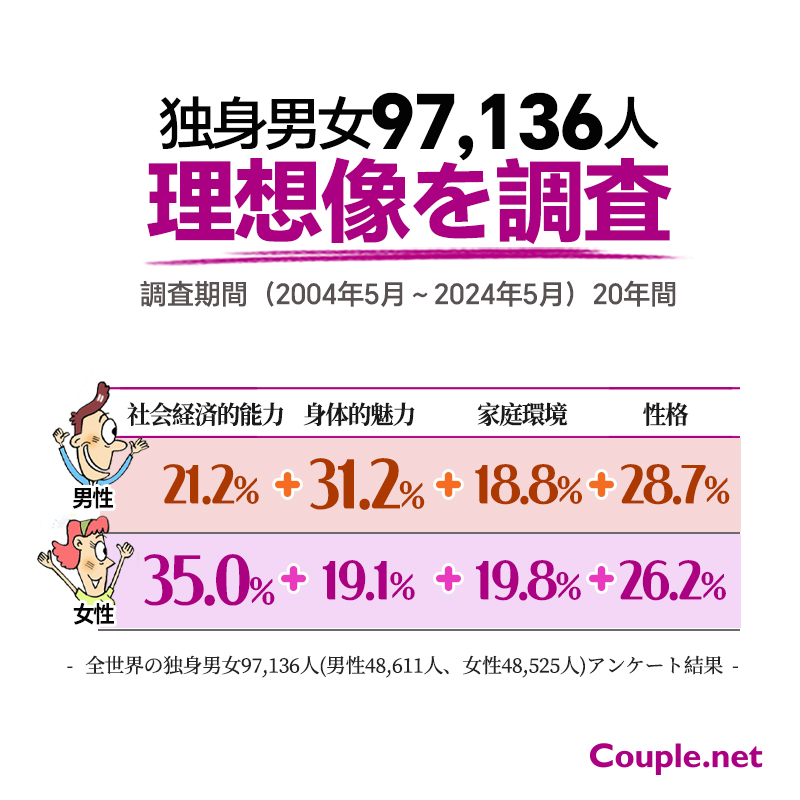 13_%EB%B0%B0%EC%9A%B0%EC%9E%90%EC%A1%B0%EA%B1%B4_%EC%9D%BC%EB%B3%B8%EC%96%B4.jpg