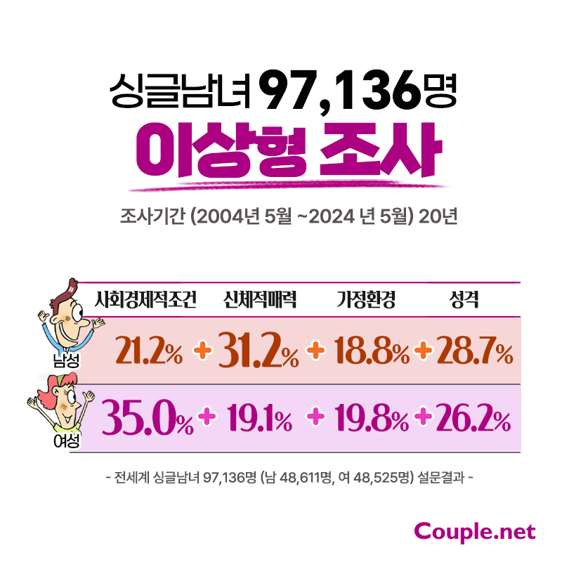 13_%EB%B0%B0%EC%9A%B0%EC%9E%90%EC%A1%B0%EA%B1%B4_%ED%95%9C%EA%B5%AD%EC%96%B4.jpg