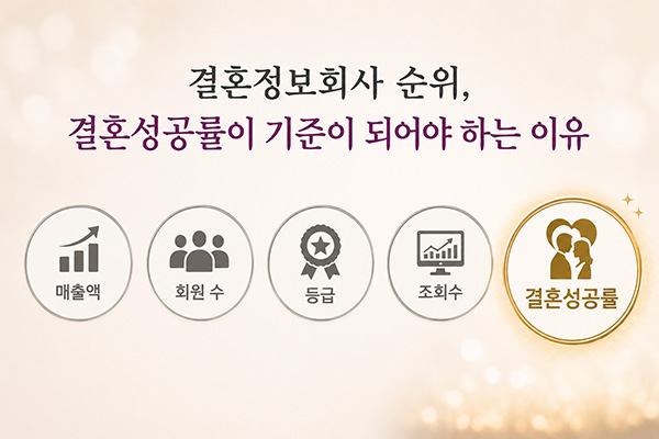 결혼성공률