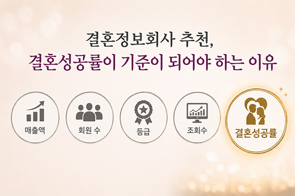 결혼성공률