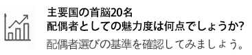 グローバルリサーチ 