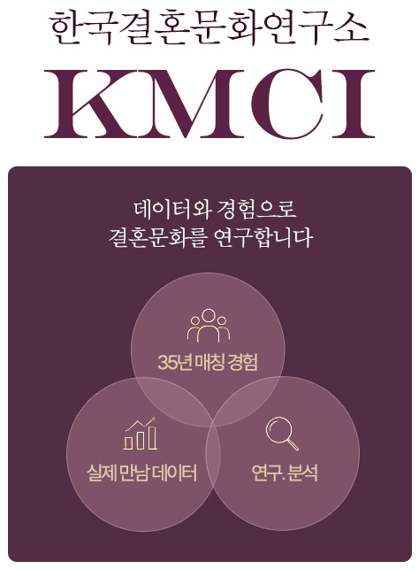 한국결혼문화연구소