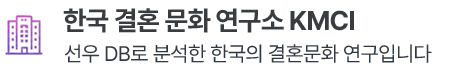 한국결혼문화연구소