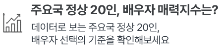 글로벌 리서치 