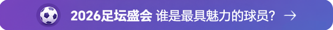 全球问卷调查
